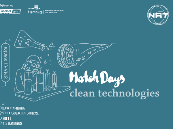 Programm Match Day Clean Technologies