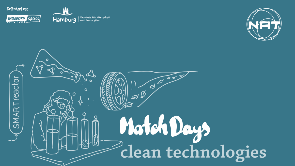 Programm Match Day Clean Technologies